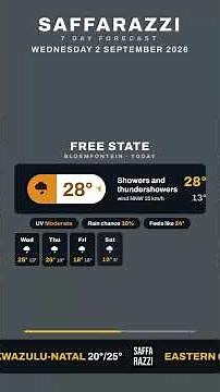 SA: 7 Day Weather Forecast (2-8 Sept 2026) #Shorts