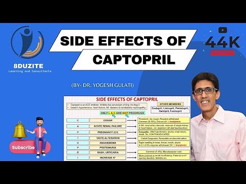 How to Remember Side Effects of Captopril (ACE Inhibitors)?