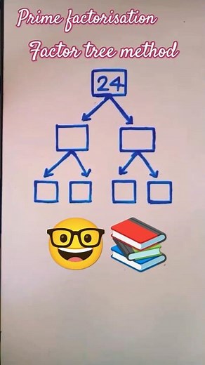 Factor tree method | prime factorisation #maths #education #factors #primefactorisation #factortree