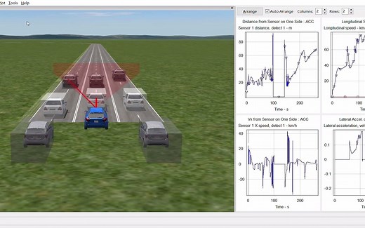 #毕业设计#  基于matlab/simulink与CarSim自适应巡航控制
