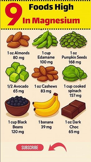 Top 9 Foods High in Magnesium | Natural Stress & Energy Booster 🌿⚡ #healthyfood #superfoods #food