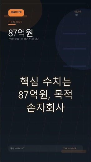 Sungil Hitech_Change in Major Shareholder Share Acquisition #Disclosure #ShareAcquisition #Sungil...
