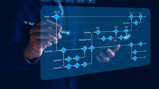 The 2026 Software Engineering Roadmap: From Zero to Hired in 9 months