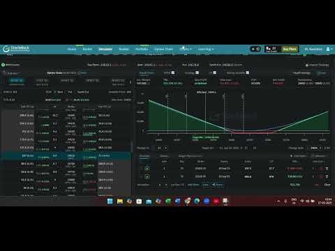 Synthetic Short Call Strategy Explained | Long ATM Call + Deep ITM Put | Options Trading Basics