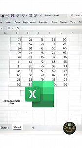 138K views · 1.9K reactions | Highlight Frequent Number In Excel  | MODE Function In Excel  #shorts #excelfunctions #Microsoft #Microsoft365 #msexceltips #short #viralreelschallenge #computer #education #MicrosoftCopilot #trade #fbreelsfypシ゚ #fbreelsfypシ゚viralシ #fb #explorepage #exploremore #dktechcomputergyan | DK TECH Computer GYAN | Facebook