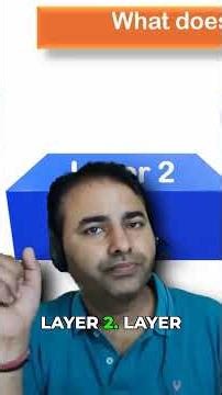 Layer 2 of OSI Model: Data Framing Explained