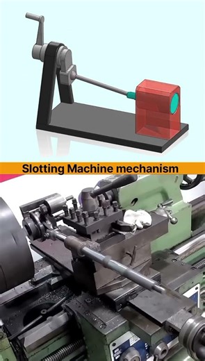 Slotting machine mechanism #tecnician #automobile #engineeringdiscipline #machinist #machine #3d