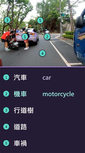 📷 Learn five words with one picture 📸 生活一張圖，學五個字 #1026｜