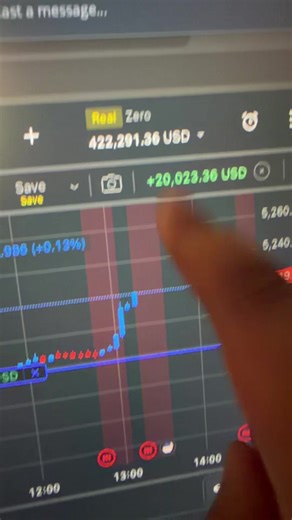 L4X🦉 (@layne_fx)’s videos with original sound - L4X🦉