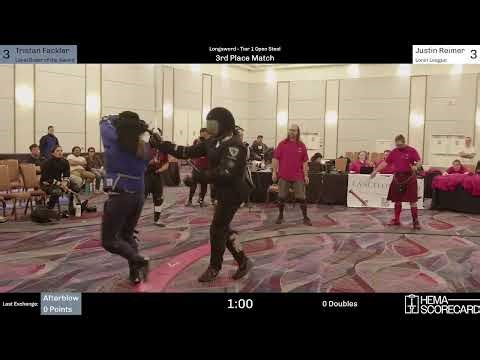 Combatcon 2024 FINALS