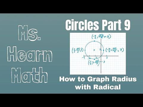 Circles Part 9: How to graph a circle with a square root in the radius