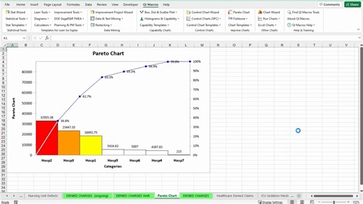 28. QI Macros Pivot Table Wizard