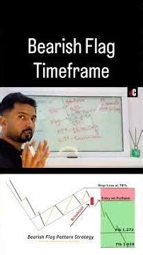 Bearish Flag Pattern Explained | Coin Capital Concepts