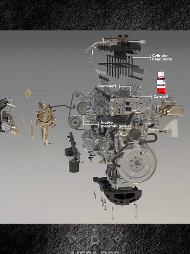 Exploded View of an Internal Combustion Engine