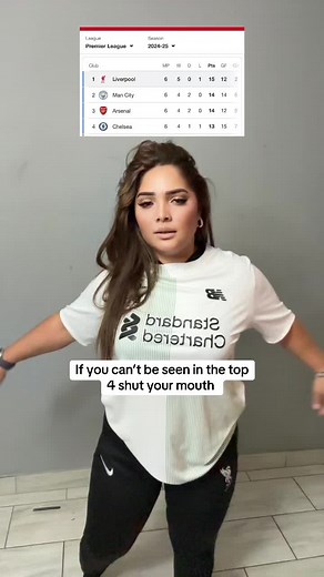 Liverpool vs Wolves Premier League Match Highlights