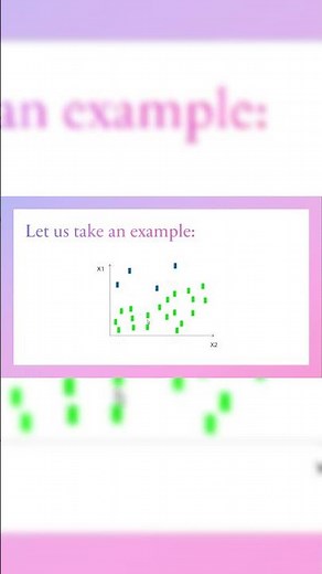 SMOTE Method in Machine Learning.