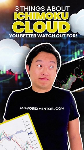Don't let the Ichimoku Cloud fool you – this tool goes beyond indicators! Learn how to decode trend shifts and master your trades. #forexindicators #ichimokucloud #Technicalanalysis #Forextrading #forextradingindicator