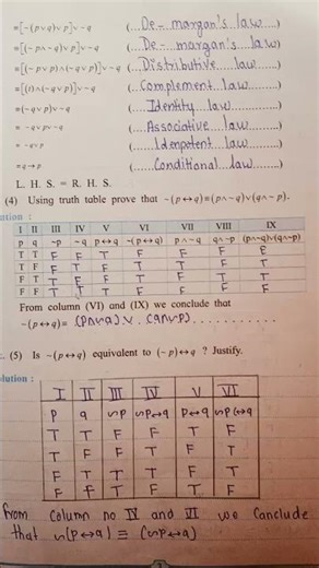 mathematics practical