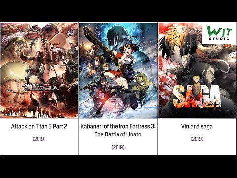 All Anime Wit Studio 2020
