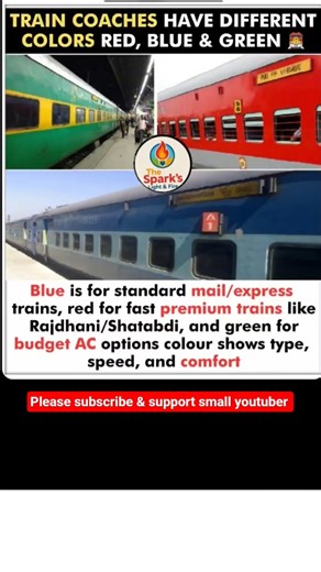 Do you know, different train color coaches indicates for?
