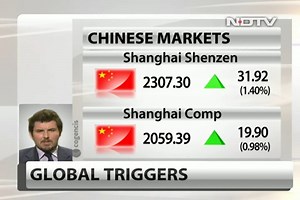 How China GDP affects sentiment: World First