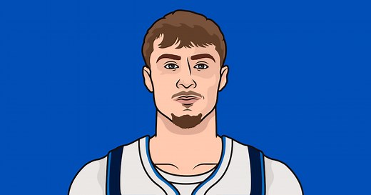 Cooper Flagg Game Log | StatMuse