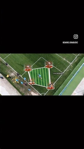 ⚽ From 4v1 to 5v3 Rondo | Deportivo Alavés by Eduardo Coudet