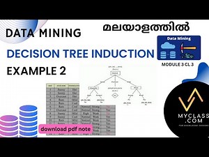 DM3 CL3 Decision Tree Induction - Example 2 Explained in Detail (മലയാളത്തിൽ)