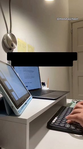 404 reactions · 121 shares | Dreaming of a career in data or tech but...