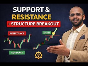Support & Resistance Explained 🔥 | Structure Breakout Trading Strategy (Binance Futures)
