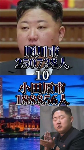 北朝鮮15大都市vs神奈川県15大都市人口対決#地理系を終わらせない #地理系 #地理系を救おう #強さ比べ