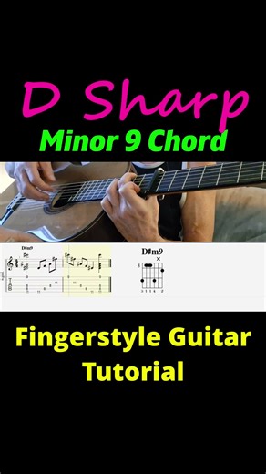 D Sharp Minor 9 Chord | Fingerstyle Guitar Tutorial + TABS & Sheet Music