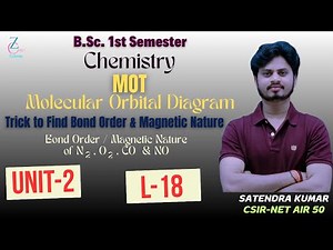 (L18) Trick to find Bond order || Molecular orbital diagram of N2 O2 CO & NO #chemistry #mot