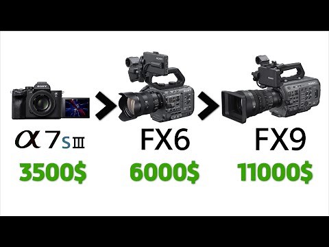 Sony a7sIII vs FX6 vs FX9 Comparison | Buyers Guide