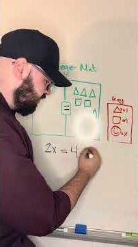 Modeling One Step Linear Equations (Integer Mat)