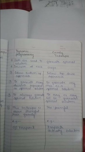 difference between dynamic programming and greedy Technic