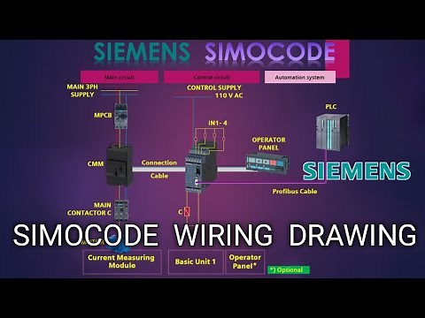 Simocode Wiring Drawing in Details