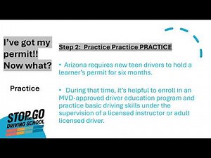 How to get my Drivers License