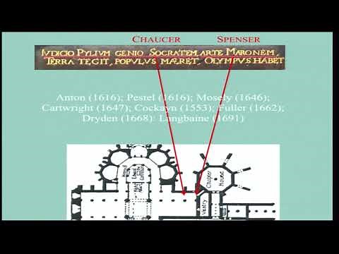 Shakespeare was a fake (...and I can prove it) | Brunel University London