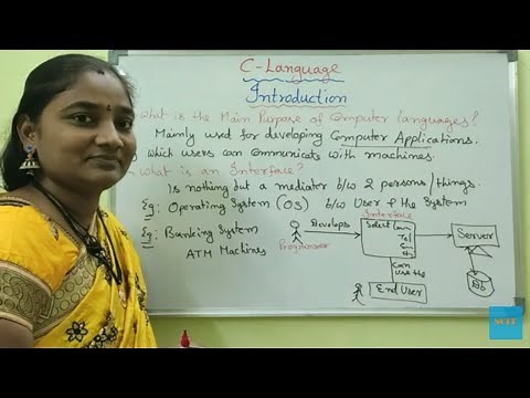 C-Language || Class-2 || Introduction:Part-2 || C Both in Telugu and English ||Telugu Scit Tutorials