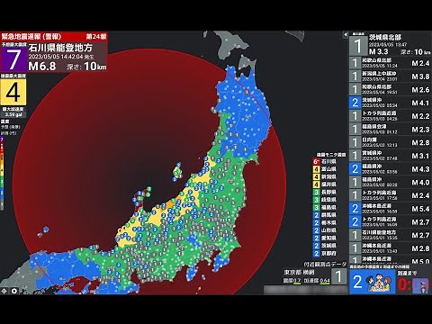 LCD緊急地震速報ライブ配信