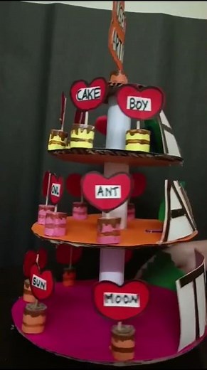 Articles TLM Working Model | How To Make English TLM | Articles in English | School Exhibition model