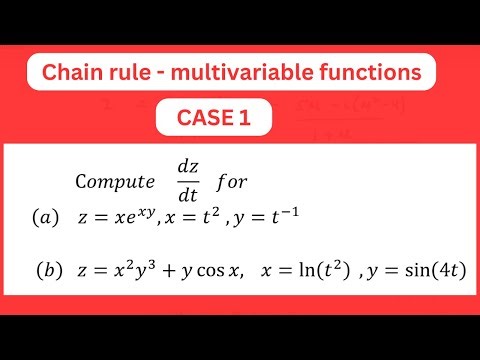 Chain rule- multivariable functions (case 1) with solved examples