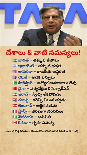 Shocking Problems | Every Country Is Facing #Shorts