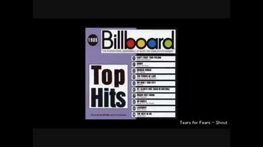 【作業用BGM】洋楽ビルボード　1985　ベスト20曲