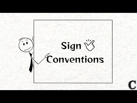 Sign Conventions Made Easy | Mechanics & Optics Explained with Examples