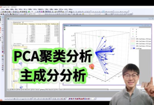 读研必备的PCA分析全流程教学！手把手带你学会