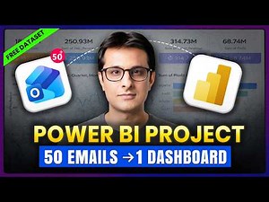 How to Make a Power BI Dashboard from Email Data