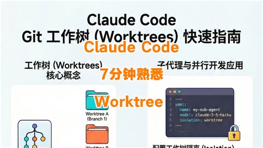7分钟熟悉Claude Code Worktree