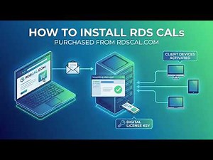 How to install RDS CALs Purchased From RDSCAL.COM